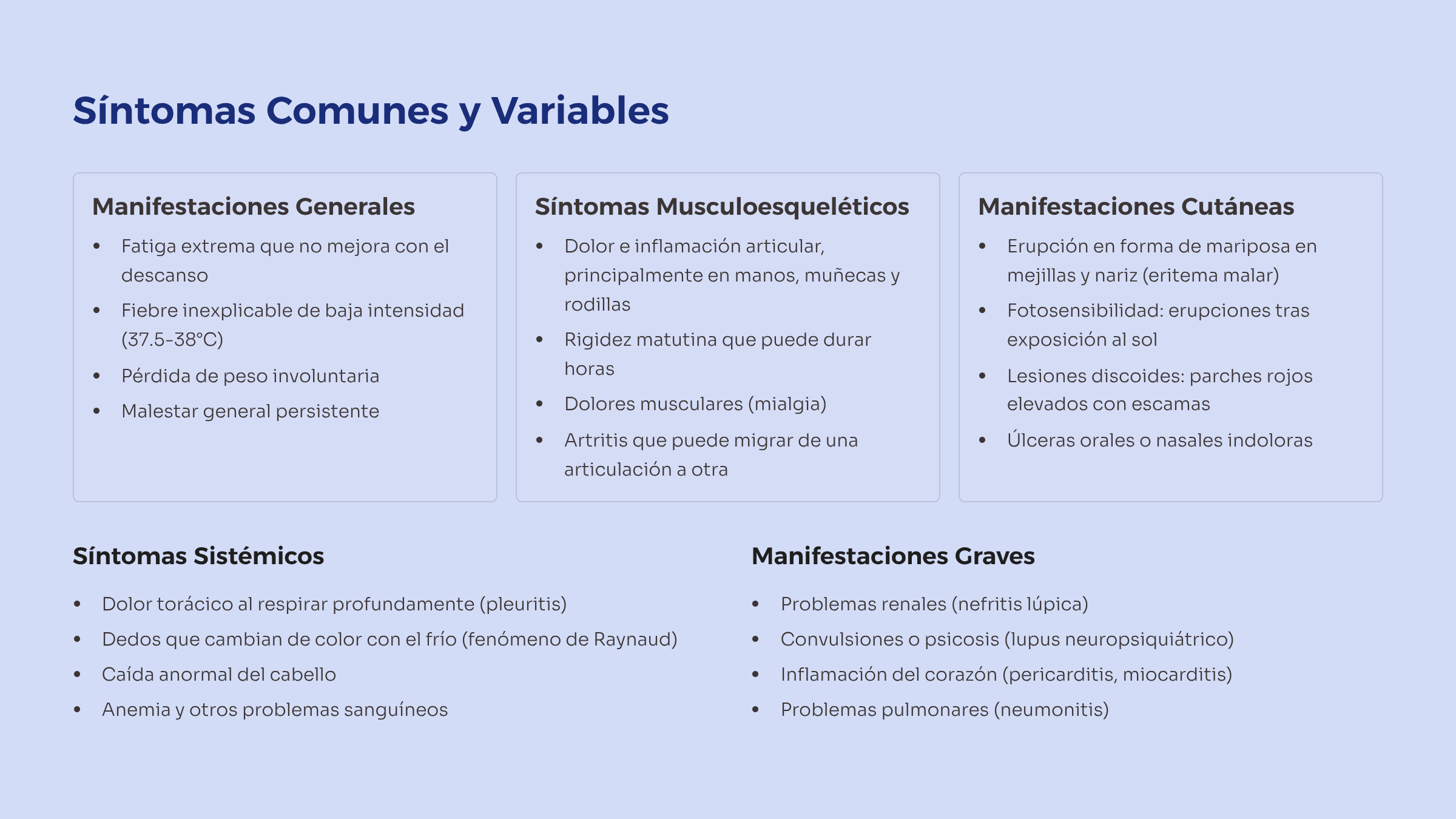 10_Sintomas-Comunes-y-Variables