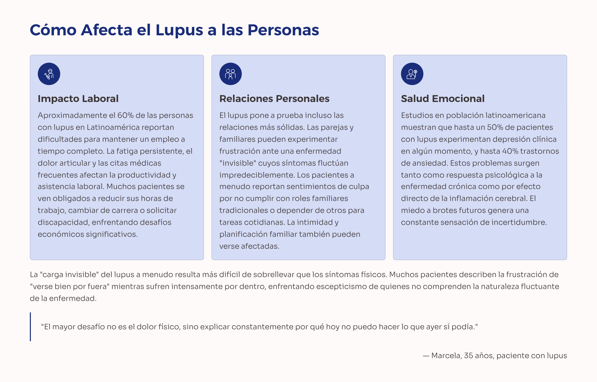 20_Como-Afecta-el-Lupus-a-las-Personas