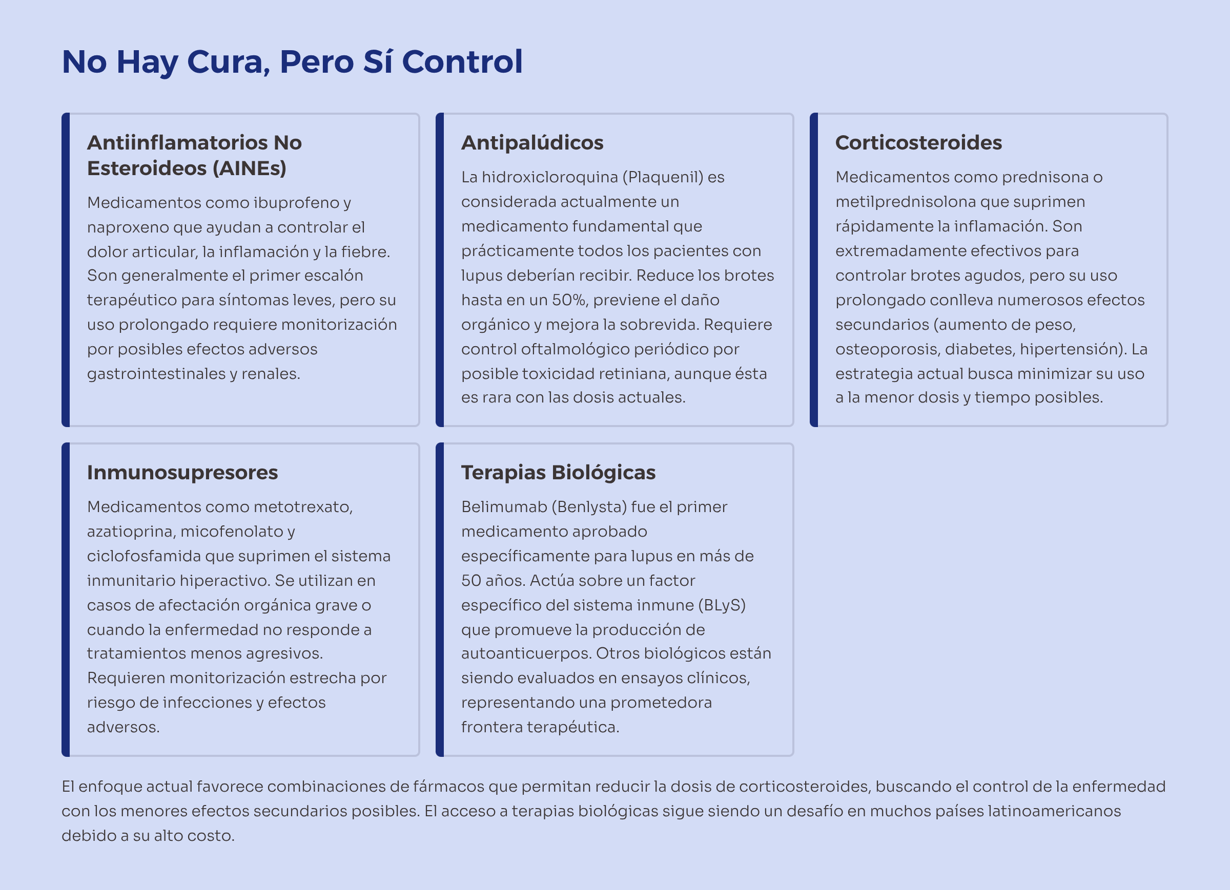 23_No-Hay-Cura-Pero-Si-Control
