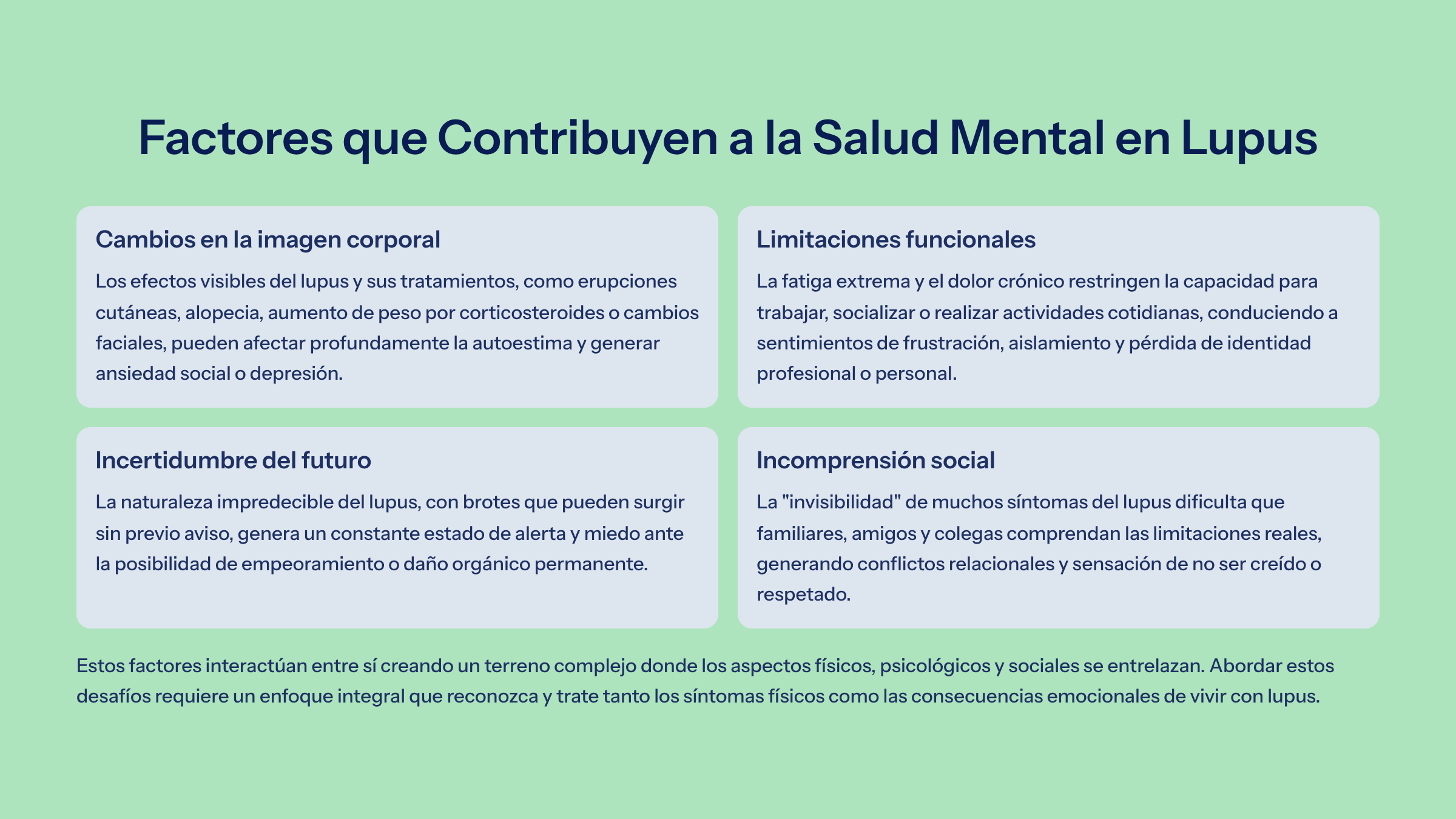 10_Factores-que-Contribuyen-a-la-Salud-Mental-en-Lupus