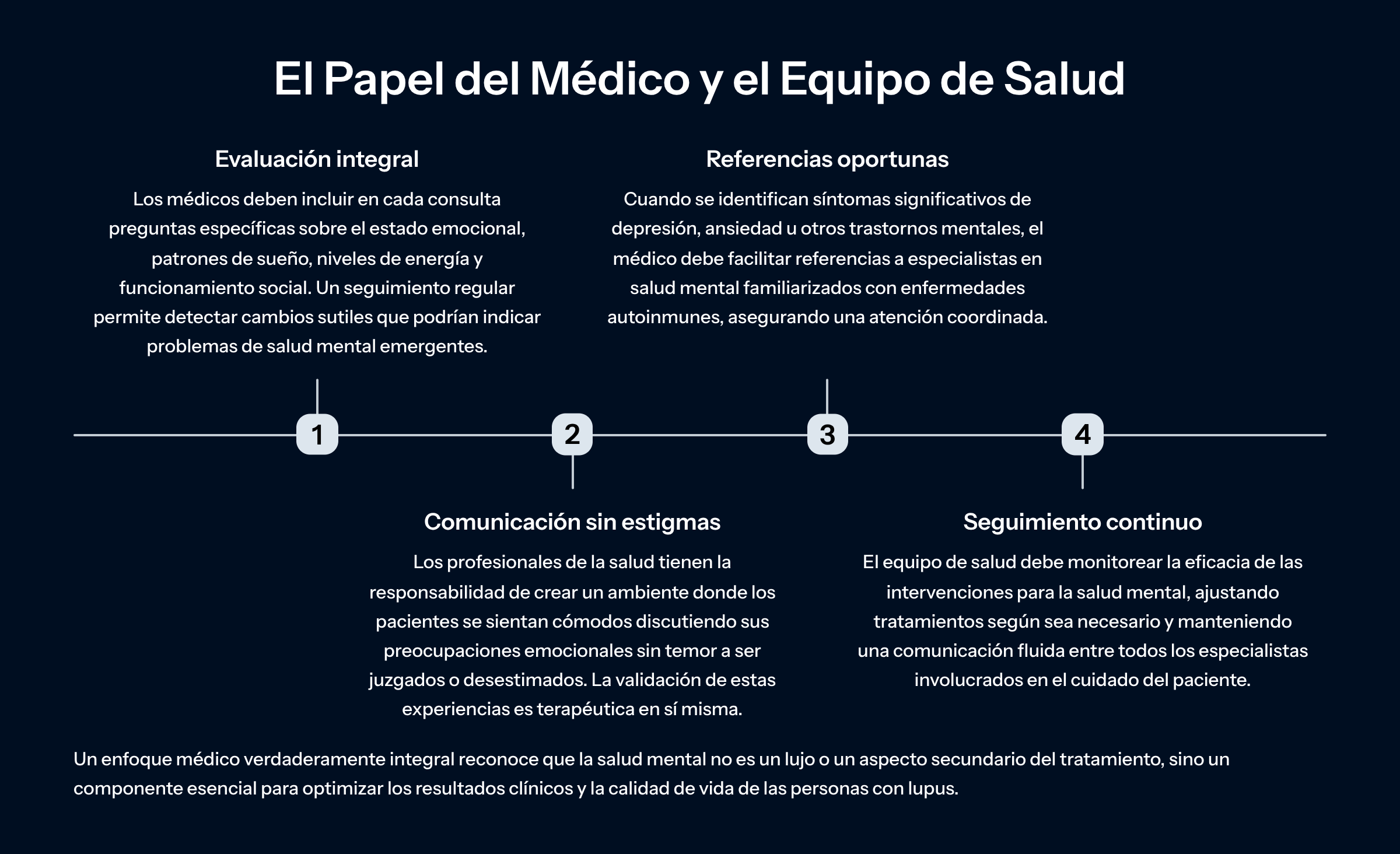17_El-Papel-del-Medico-y-el-Equipo-de-Salud
