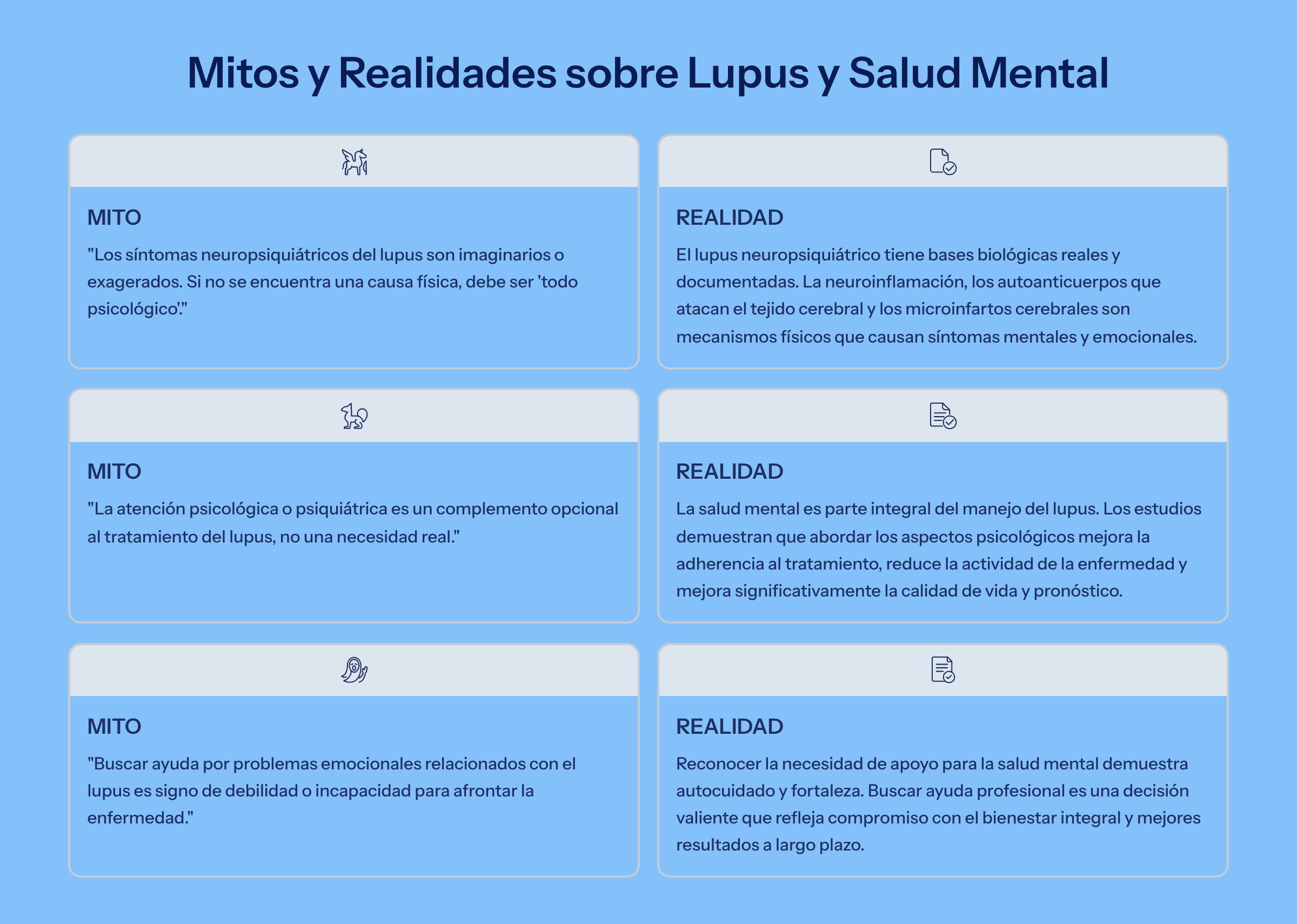 20_Mitos-y-Realidades-sobre-Lupus-y-Salud-Mental