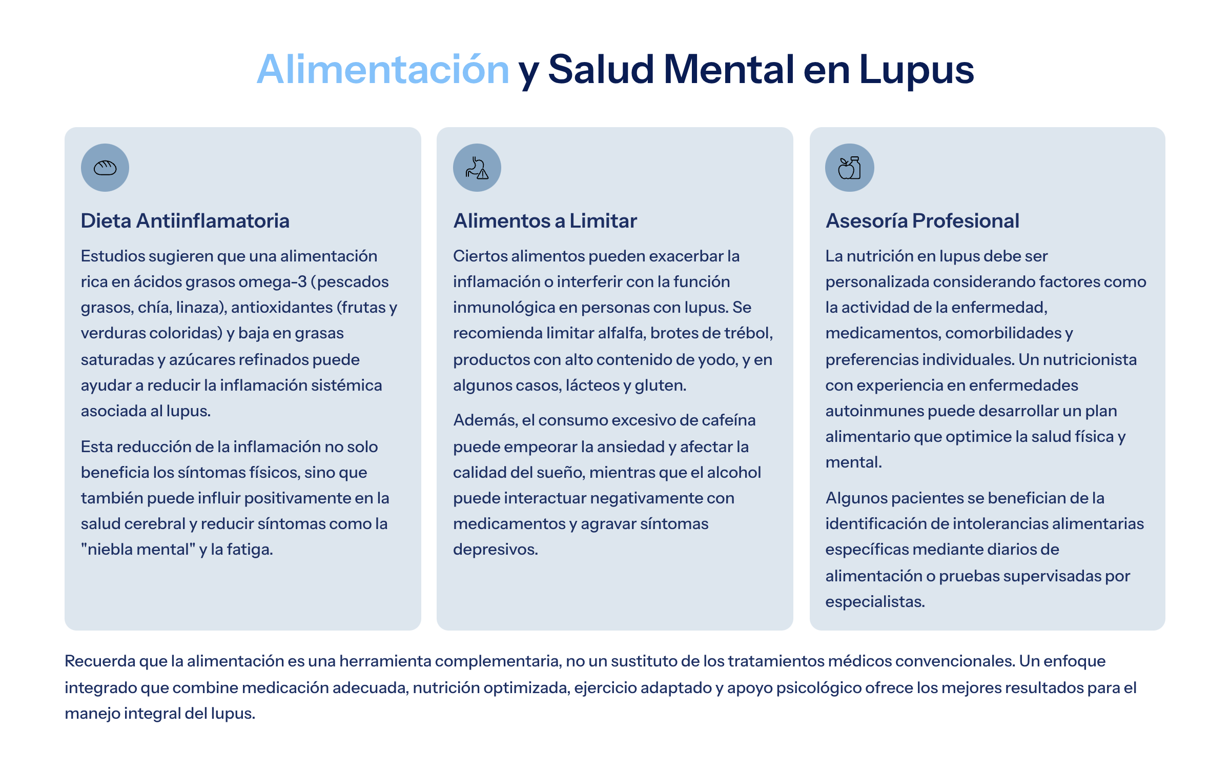 27_Alimentacion-y-Salud-Mental-en-Lupus