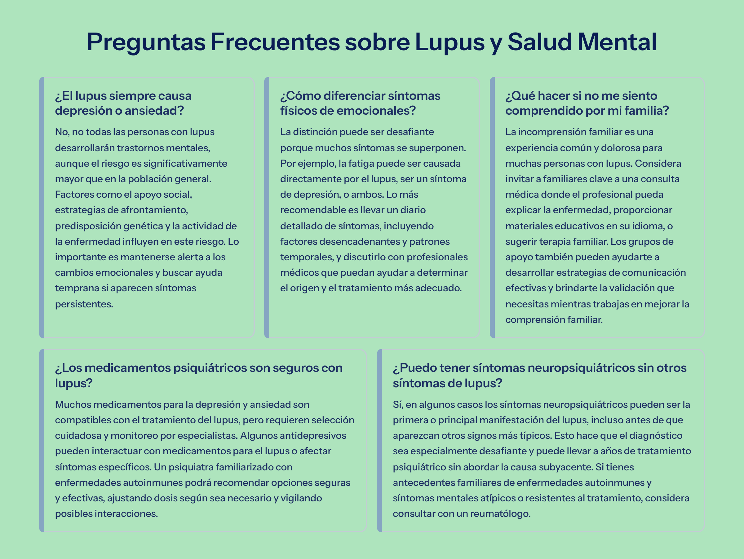 36_Preguntas-Frecuentes-sobre-Lupus-y-Salud-Mental