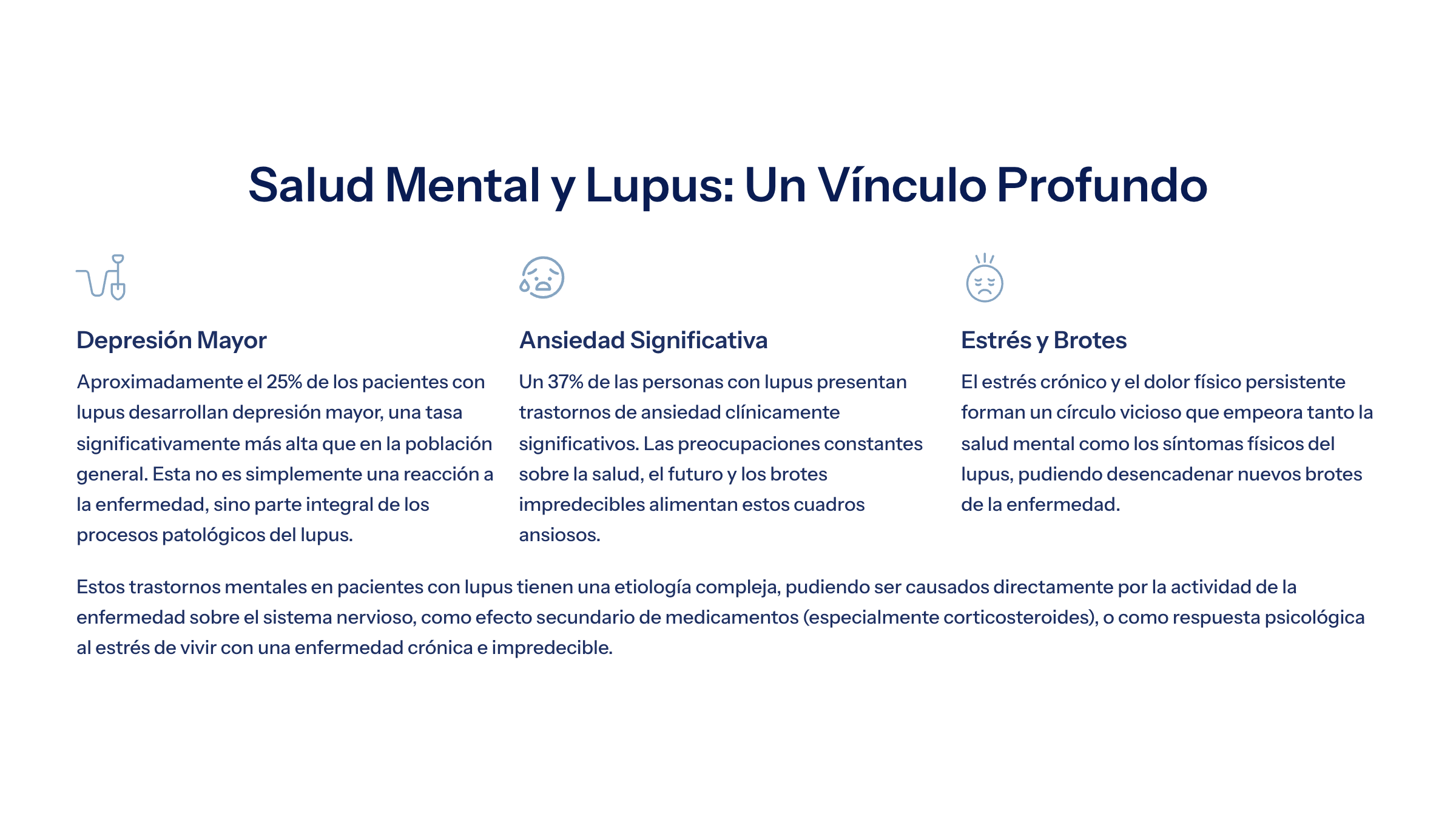 5_Salud-Mental-y-Lupus-Un-Vinculo-Profundo